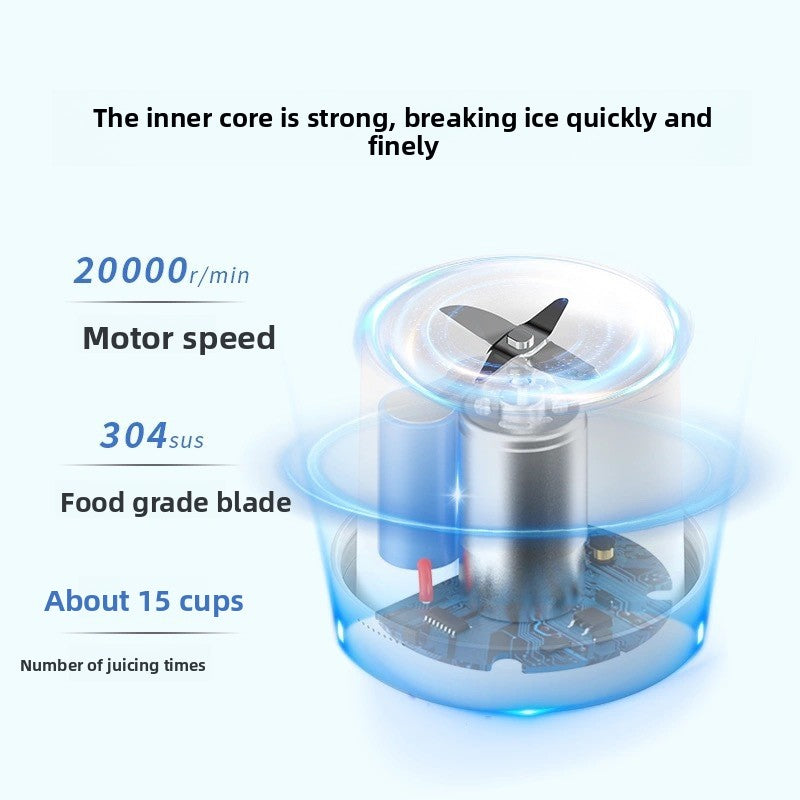 Portable USB Blender – Fresh Smoothies Anywhere